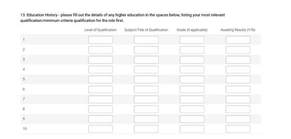 CreateTable Forms Report and QUARY 的图像结果