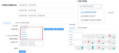 Image result for Qiime2 Importing Data Tutorials
