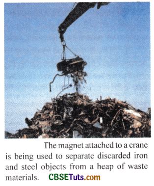 Image result for Magnet Making Tutorial