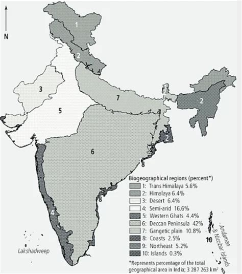 Vasuki indicus | Biogeography | UPSC IAS