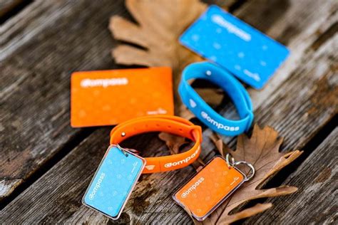 Image result for How to Use Compass Card