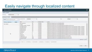 Image result for OpenText CMS