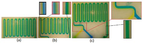 On the Impact of the Fabrication Method on the Performance of 3D ...