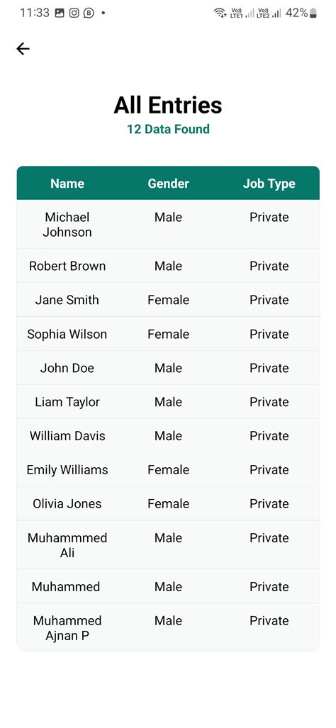 Image result for Precisely Connect CDC