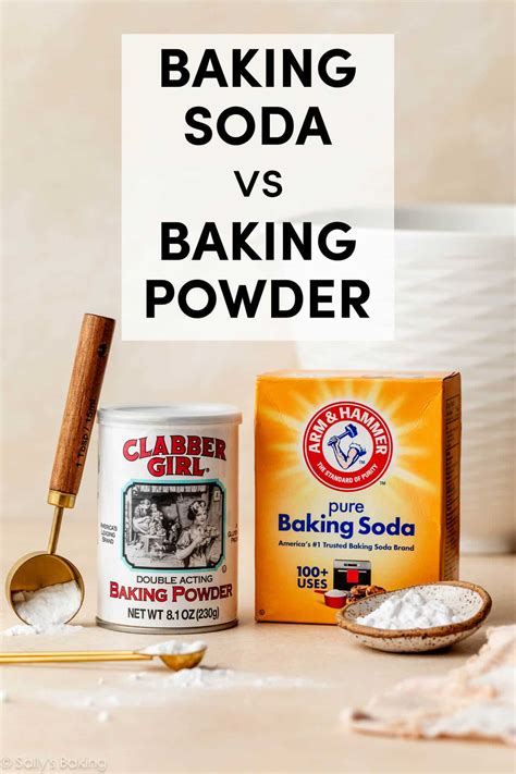 Baking Powder vs. Baking Soda (Video) - Ulkse