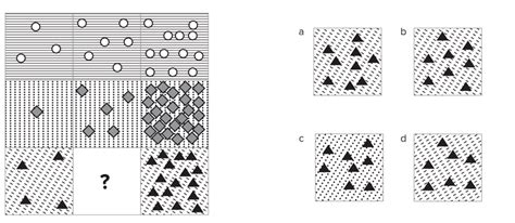 Image result for Abstract Reasoning Test Practice