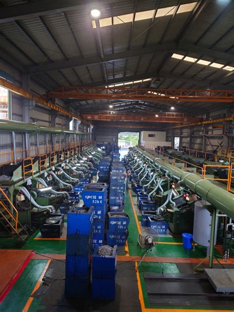 Image result for Threading Process