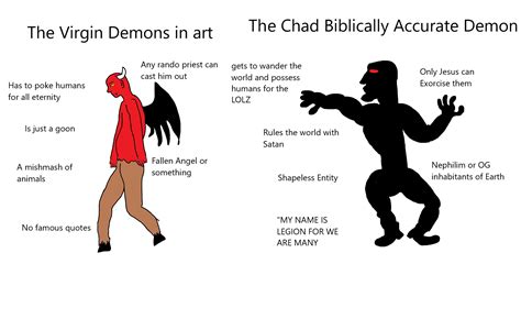 The Virgin Medieval Art Demon vs The Chad Biblically Accurate Demon : r ...
