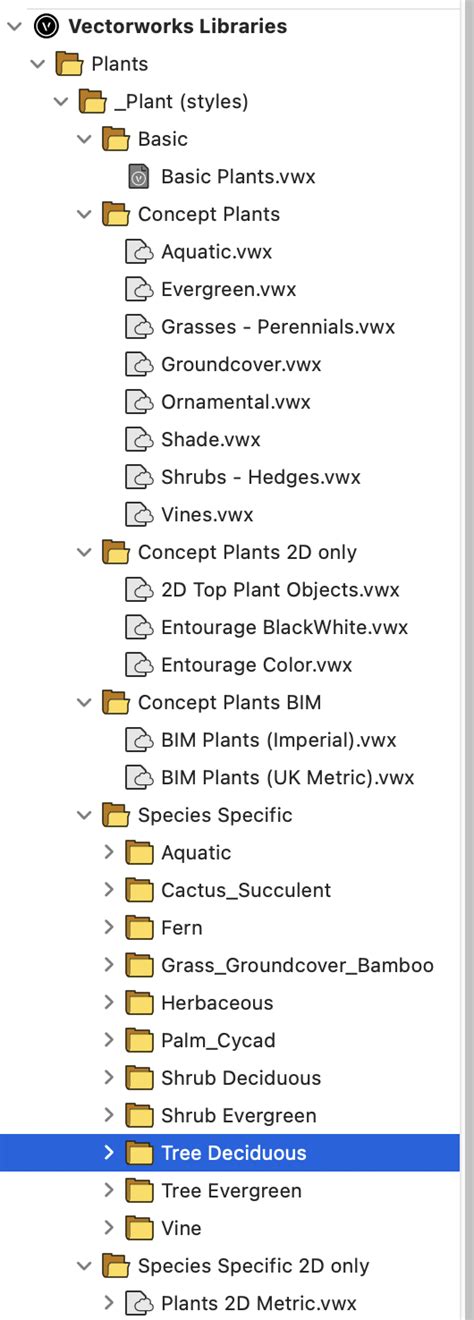 Image result for Vectorworks Workgroup Libraries