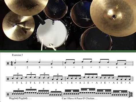 Learning Drums Lesson - Rhythmic sub-divisions Video Lecture - Learn ...