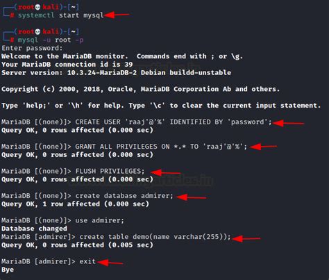 Admirer HackTheBox Walkthrough - Hacking Articles