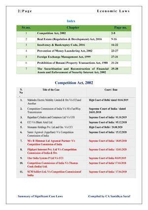 Microbes in Human Welfare - Microbes in Human Welfare Microbes in Human ...