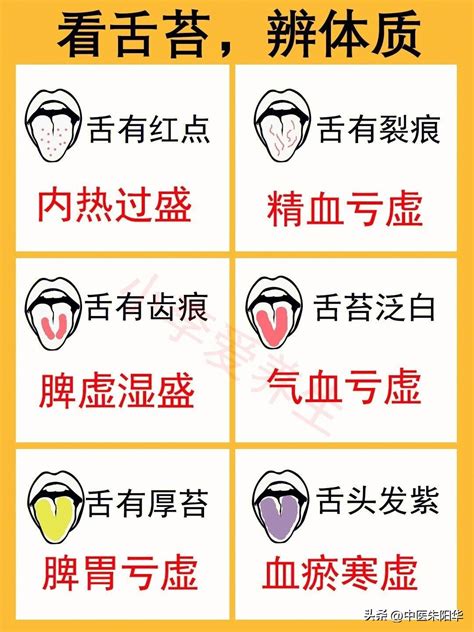 Tongue has cracks, is it deficiency of Qi and blood or deficiency of spleen and kidney? - iNEWS