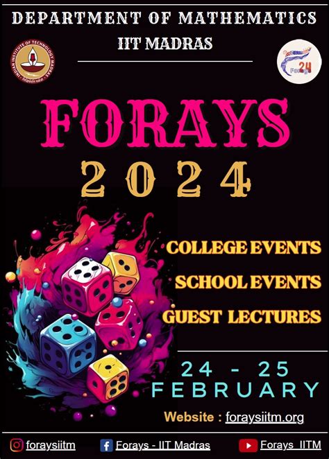 Department of Mathematics | Indian Institute Of Technology Madras , Chennai