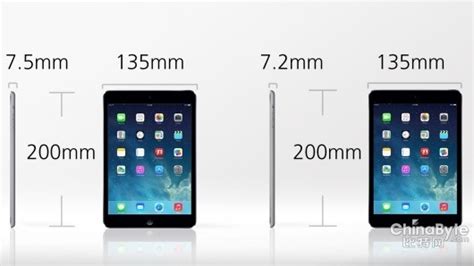 Габариты ipad mini: Фактический размер iPad Mini