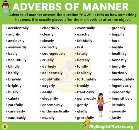 Adverbs Of Manner List Pdf