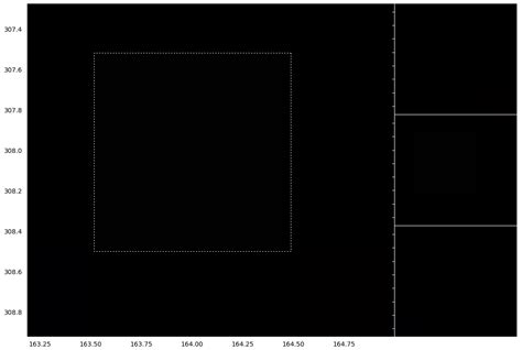 Image result for Python-Matplotlib Binary Status