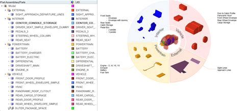 Image result for Design Space Library