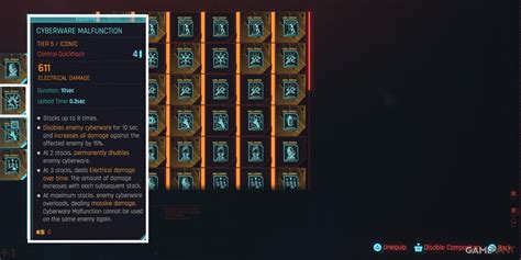 Image result for Best Netrunner Cyberware