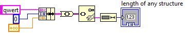 Image result for LabVIEW Clusters