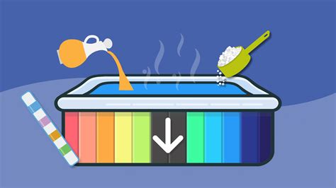 How to Raise Alkalinity in a Hot Tub (With Video)