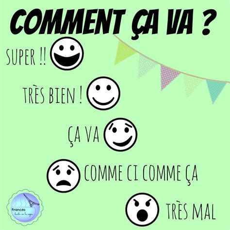 Épinglé par Spyros Kaloghiros sur FrAnçAiS: vOcAbuLaiRe et GraMmaiRe ...