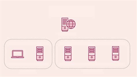 Image result for Windows Server Networking