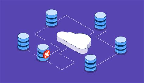 Image result for Failover Cluster Examples