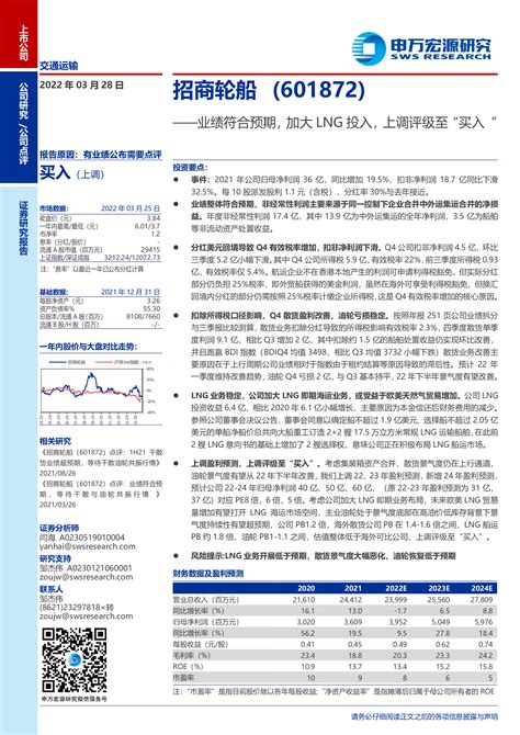 低投入，高回报，还稳定。 - 知乎