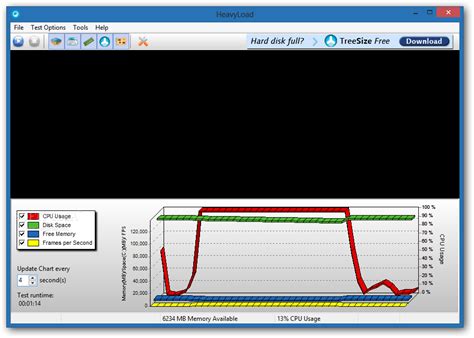 Computer Load 的图像结果