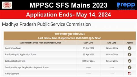 MPPSC SFS Mains 2023 Registration Closing May 14; Apply Online at mppsc ...
