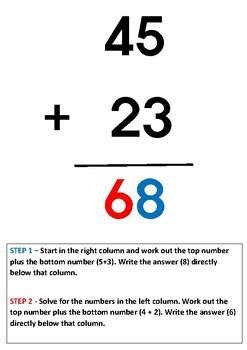 Image result for How to Use Column Addition