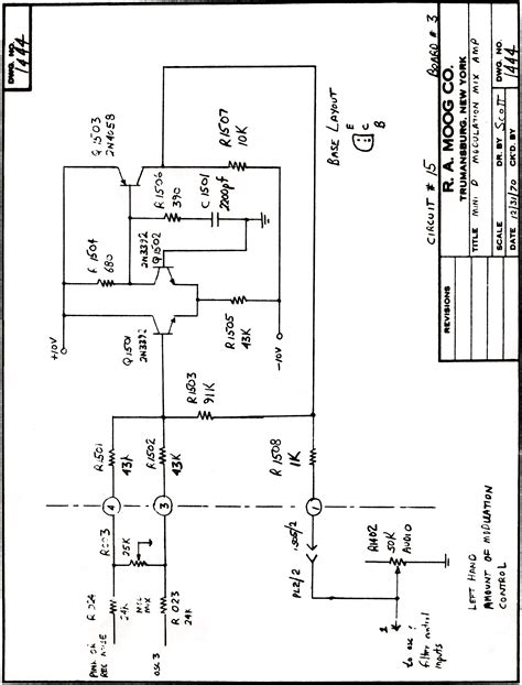 Image result for Minimoog Space Sound Tutorial