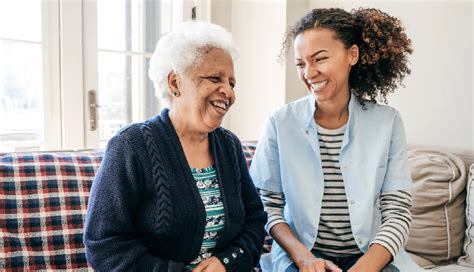 Image result for Positive Disposition Traits