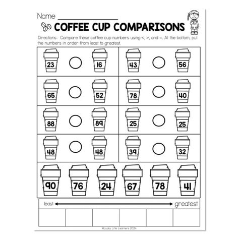 Image result for Common Core Math vs Making a Cup of Coffee