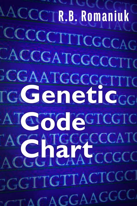 Genetic Code Chart 的图像结果