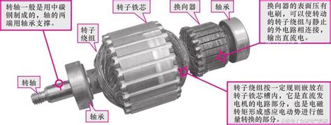 Image result for Computer System of Graph