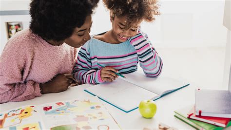 Image result for Visual Aids for Teaching