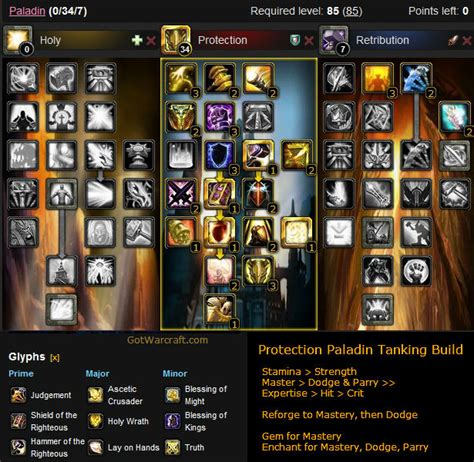 Paladin Builds for All Specs, PvE and PvP - GotWarcraft.com