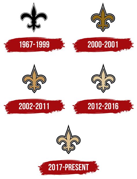 Saints Logo Colors at Matthew Brunskill blog