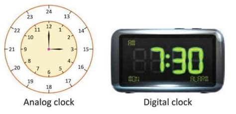 Time and Temperature Chapter Notes - Mathematics Class 4 ICSE PDF Download