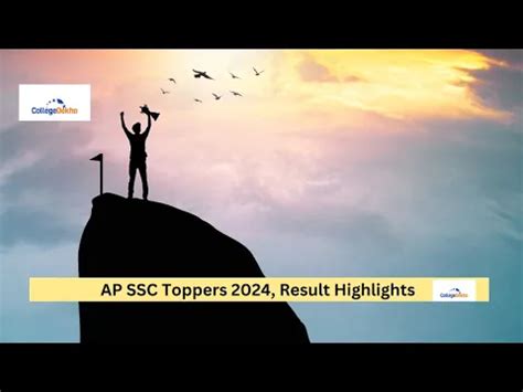 AP SSC Toppers List 2024 (Available): District-wise Best Performing ...