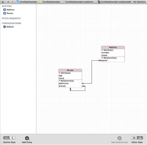 Core Data Introduction 的图像结果