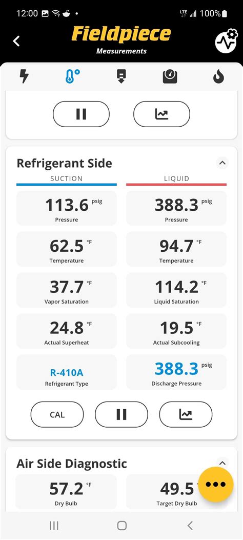 Image result for High Subcooling