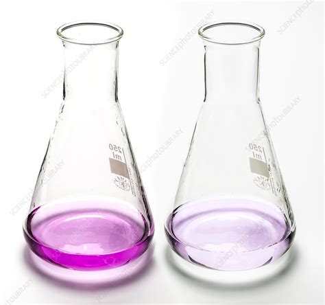 Image result for Phenolphthalein Indicator Color Chart