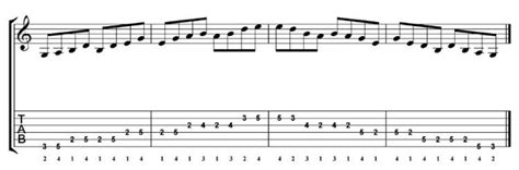 Image result for Melodic Patterns