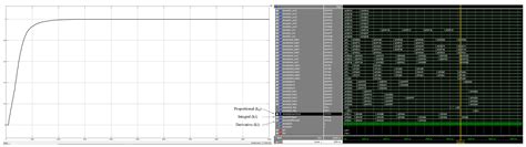 A Design of FPGA-Based Neural Network PID Controller for Motion Control ...