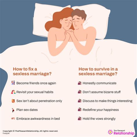 What Is Sexless Marriage Full Pics & Video Content #601