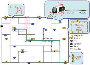 Image result for ST Engineering PIDS