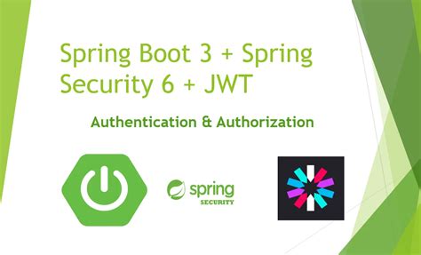 Image result for Java Spring Boot Cron Pattern